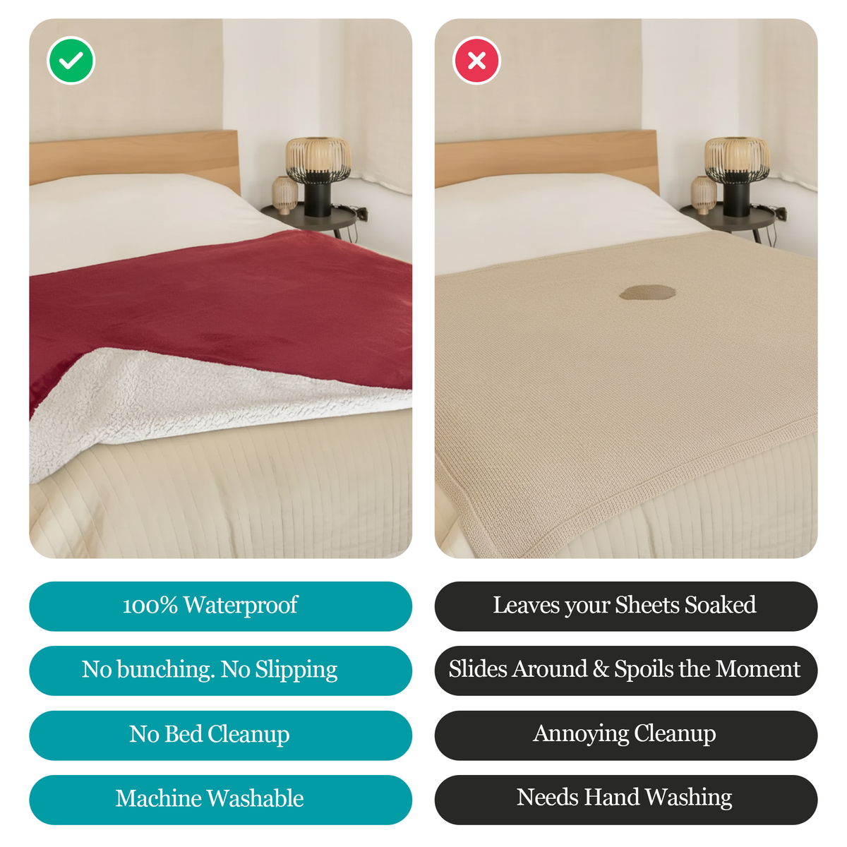 Alova Waterproof Blanket