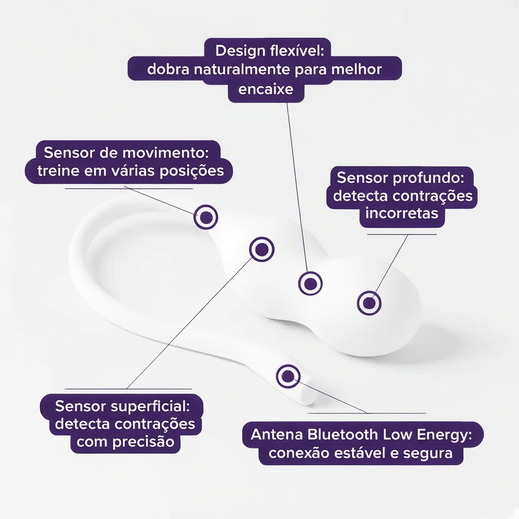 Alova Care+ Pro — Smart Pelvic Activator